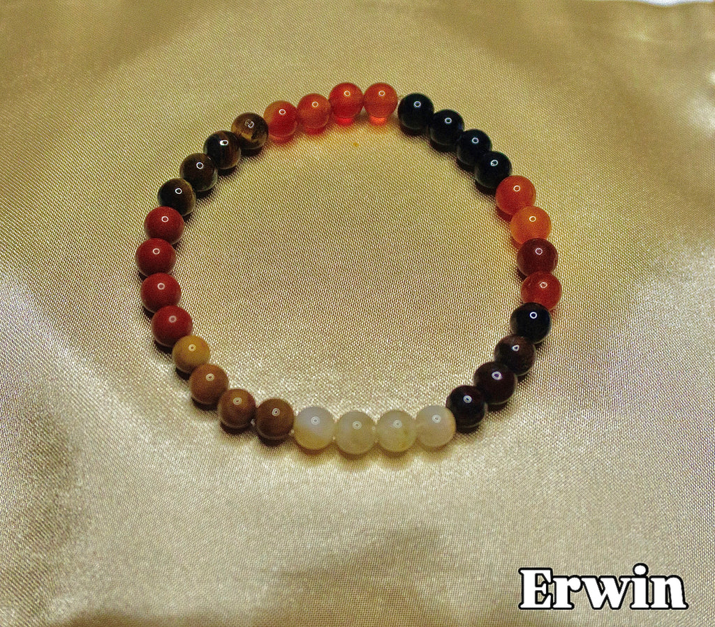 Bracelet Chemin de vie